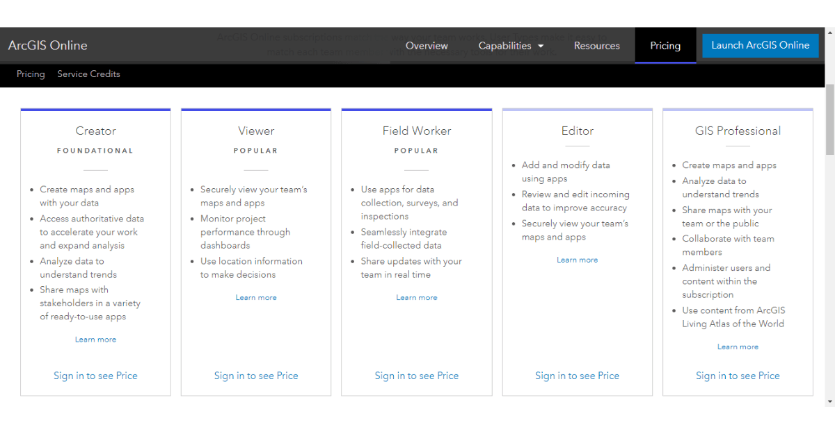 ArcGIS Online User Types, App Bundles, and Add-on Apps